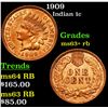 Image 1 : 1909 Indian Cent 1c Grades Select+ Unc RB