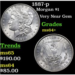 1887-p Morgan Dollar $1 Grades Choice+ Unc