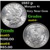 Image 1 : 1887-p Morgan Dollar $1 Grades Choice+ Unc