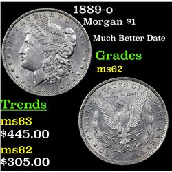 1889-o Morgan Dollar $1 Grades Select Unc