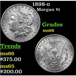 1898-o Morgan Dollar $1 Grades GEM+ Unc