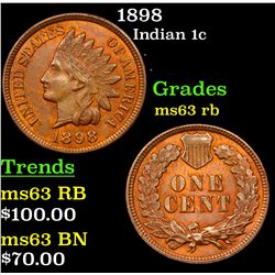 1898 Indian Cent 1c Grades Select Unc RB