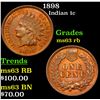 Image 1 : 1898 Indian Cent 1c Grades Select Unc RB