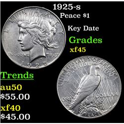 1925-s Peace Dollar $1 Grades xf+