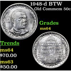 1948-d BTW Old Commem Half Dollar 50c Grades Choice Unc