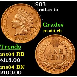 1903 Indian Cent 1c Grades Choice Unc RB