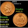 Image 1 : 1903 Indian Cent 1c Grades Choice Unc RB
