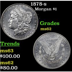 1878-s Morgan Dollar $1 Grades Select Unc