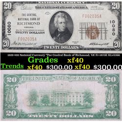 1929 $20 National Currency 'The Central Bank of Richmond, VA' Fr-1870E KL#2266 Grades xf