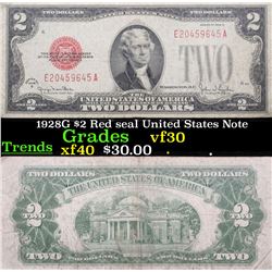 1928G $2 Red seal United States Note Grades vf++