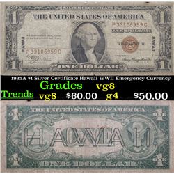 1935A $1 Silver Certificate Hawaii WWII Emergency Currency Grades vg, very good