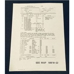 Airwolf (1984–1986) - Production Call-Sheet