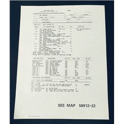 Street Hawk (1985) - Production Call-Sheet