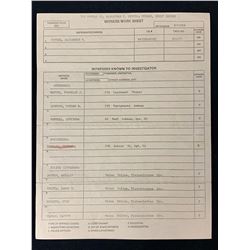 The Crow: Salvation (2000) - Alex Corvis (Eric Mabius) Witness Hit List