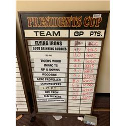 Presidents cup tally sign 4ftx2ft