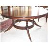 Image 1 : Round Regency Style Mahogany Dining Table #1165258