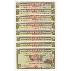 Hong Kong & Shanghai Bank Corp, 2 x 4 c