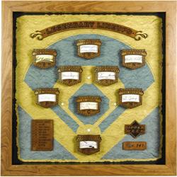 2005 UD Legendary Lineups 1/1 Ruth Gehrig Cobb 