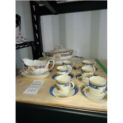Pareek China & more