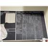 Image 2 : SET DEC BLACK BOARD