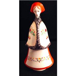 Vintage Hungarian Porcelain Peasant Woman Figurine