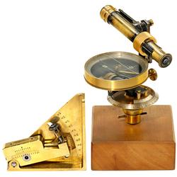 2 Measuring Instruments, c. 1900