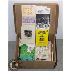 ANTIQUE BOTTLE MAGAZINES