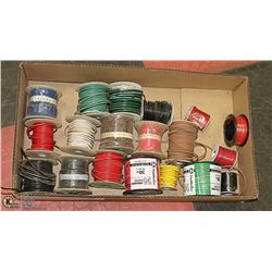 FLAT OF NEW ELECTRICAL WIRE