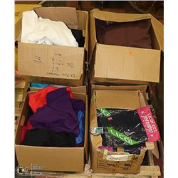 PALLET OF PLAIN ASSORTED SWEATERS & HOODIES