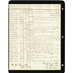 Confederate General John Pegram Signed Report 