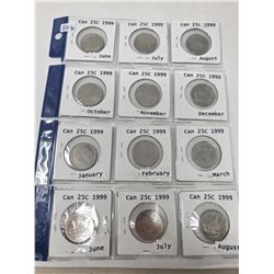 12 1999 Canadian 25 various months