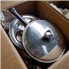 Image 2 : BOX OF SAUCE PAN, EGG COOKER AND STOCK POT WITH 2 WALL SCONCES