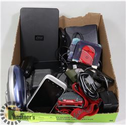 FLAT OF  ELECTRONICS INC SMART PHONES AND MORE