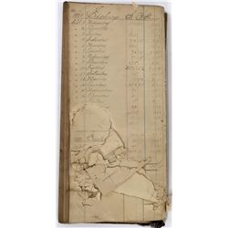 Rare 1880 Ledger From Comstock  (124512)