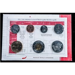 RCM 2012 UNC Coin Set
