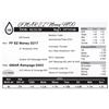 Image 1 : GMAR EZ Money H700