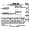 Image 1 : S Thrive 9612