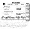 Image 1 : S Thrive 9613