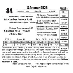 S Armour 9526