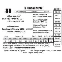 S Juneau 9892