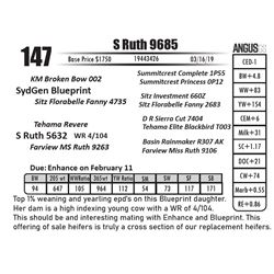 S Ruth 9685