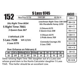 S Lass 9745
