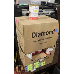 2 CASES OF MACKERAL PAST EXPIRY