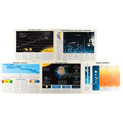 Douglas Aircraft Company Earth and Solar System Prints