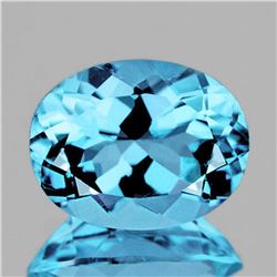 NATURAL SKY BLUE TOPAZ [FLAWLESS-VVS]