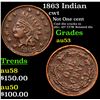 Image 1 : 1863 Indian Civil War Token 1c Grades Select AU