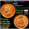 Image 1 : ***Auction Highlight*** 1895 Indian Cent 1c Graded GEM+ Unc RD By USCG (fc)