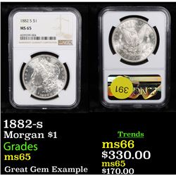 1882-s Morgan Dollar $1 Graded ms65 By NGC