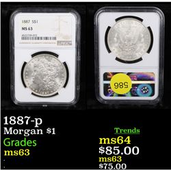NGC 1887-p Morgan Dollar $1 Graded ms63 By NGC
