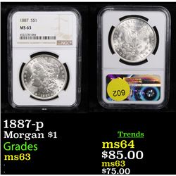NGC 1887-p Morgan Dollar $1 Graded ms63 By NGC